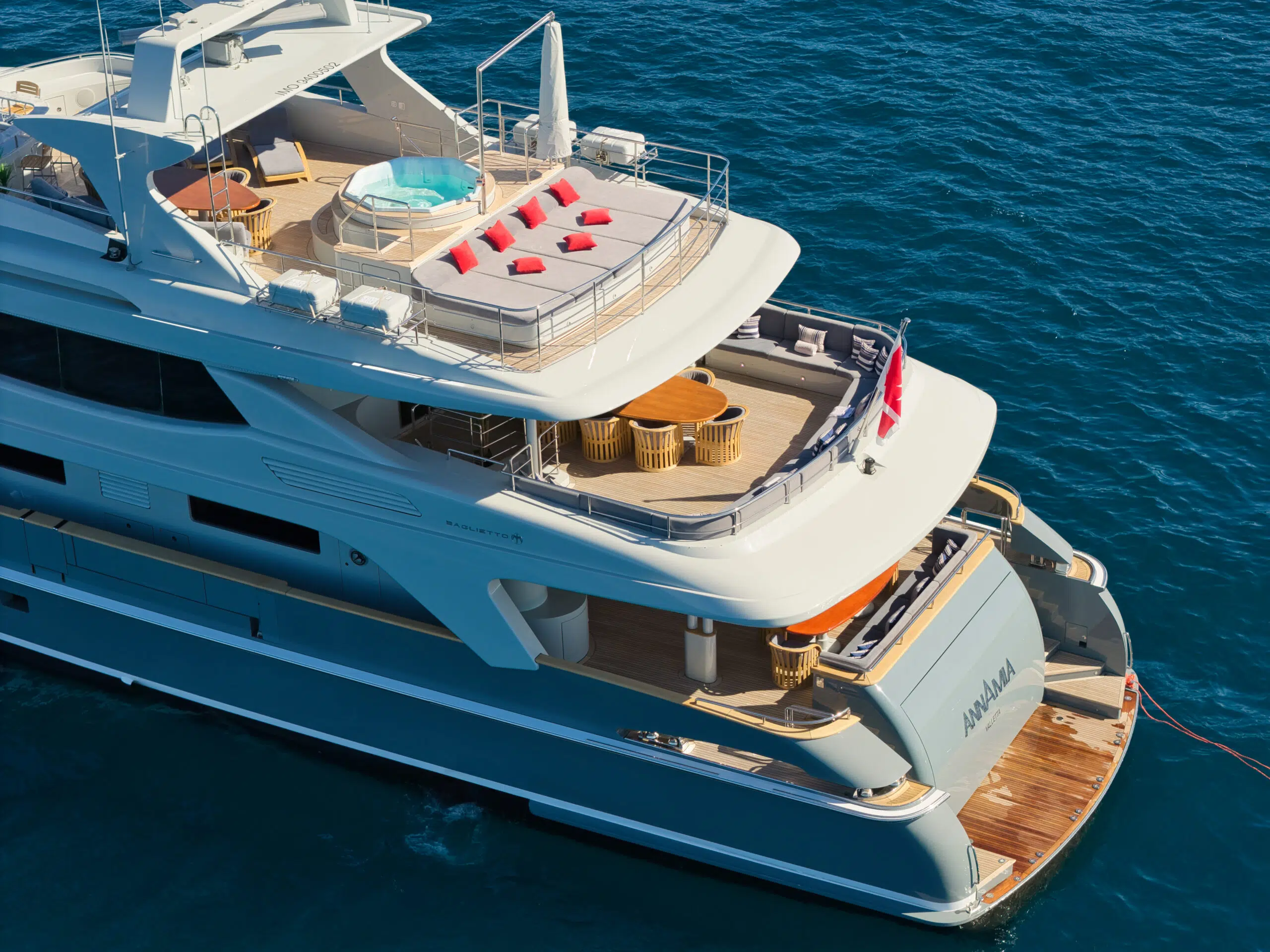 Blog - international yachts charter and brokerage xxiii